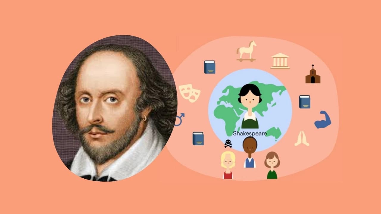 How To Approach Shakespeare: A Guide to Studying Shakespeare